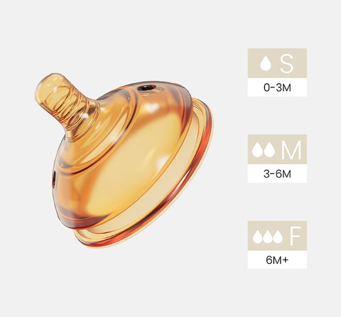 HEORSHE - Replacement Ultra Nipple (2 in) HEORSHE - Replacement Ultra Nipple (2 in)