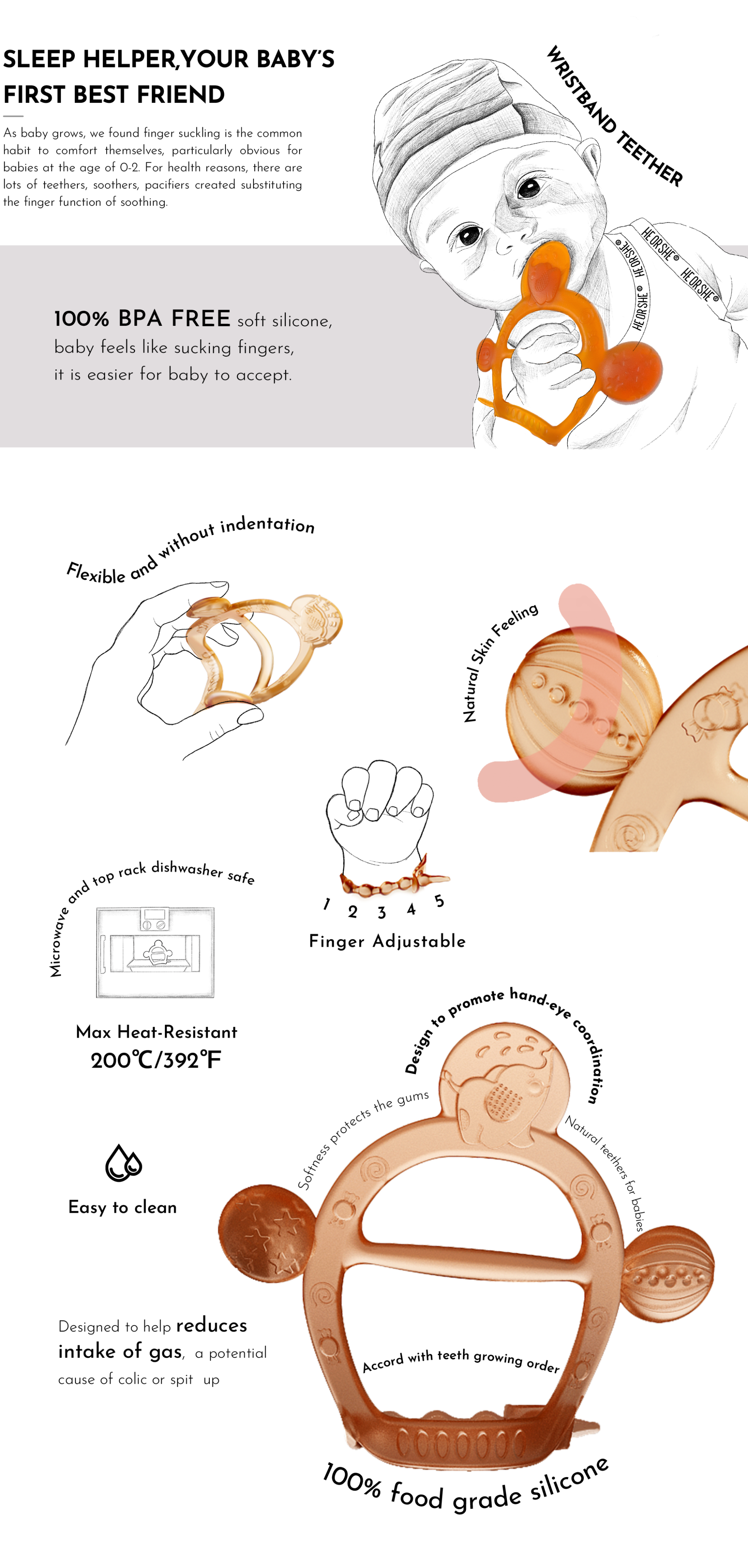 Wristband teether 2024